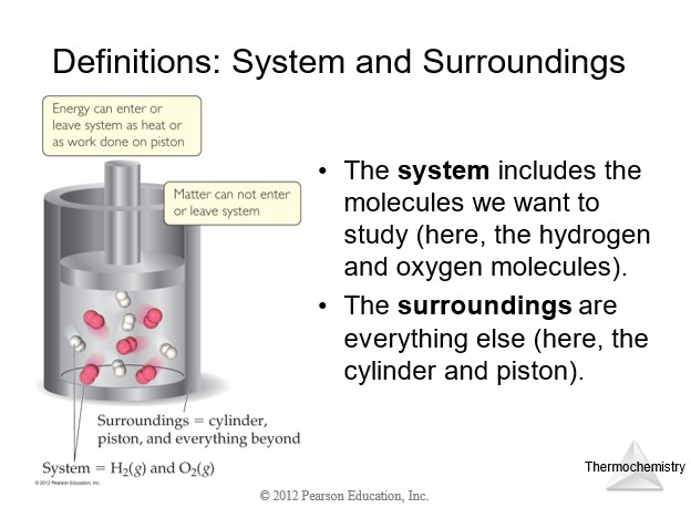 System and Surroundings